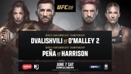 Ultimate Fighting Championship - 2025-06-07